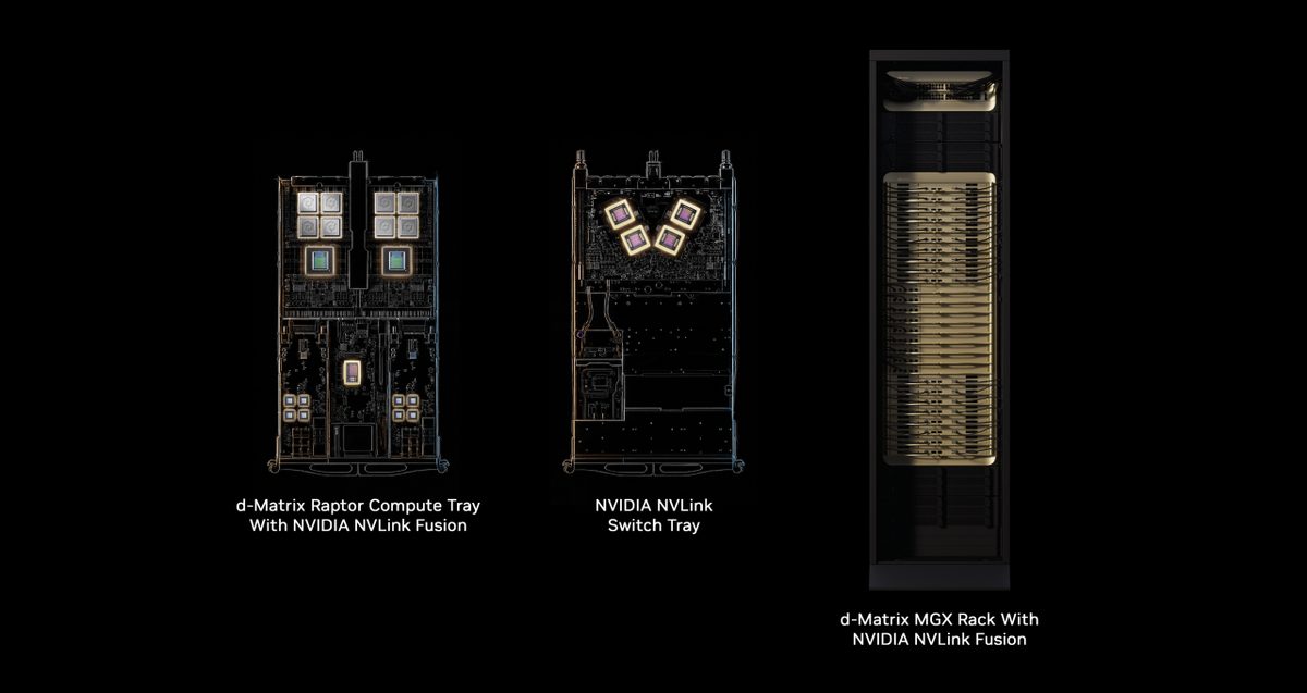 d-Matrix Adopts NVIDIA NVLink Fusion for Rack-Scale XPU Deployment