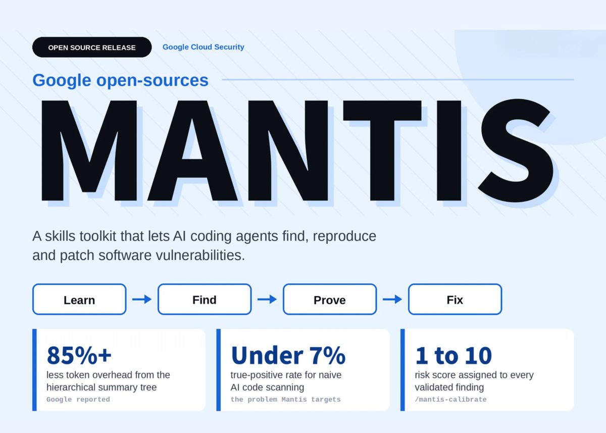 Google Open-Sources Mantis: A Modular Skills Toolkit That Lets Coding Agents Find, Reproduce and Patch Vulnerabilities
